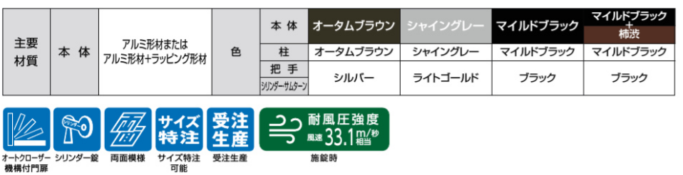 LIXIL　外構　門扉　ガラス門扉 おしゃれ　エクステリア　愛知・名古屋の外構専門店パートナーホームのエクステリア製品一覧 主要材質　M-TA型・M-TB型　アルミ形材　ラッピング形材|パートナーホーム