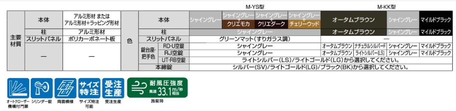 LIXIL　外構　門扉　アルミ門扉　ラッピング形材 おしゃれ　エクステリア　愛知・名古屋の外構専門店パートナーホームのエクステリア製品一覧　M-YS型　M-KK型　門扉 主要材質　　アルミ形材　オートクローザー　シリンダー錠　両面模様　サイズ特注|パートナーホーム