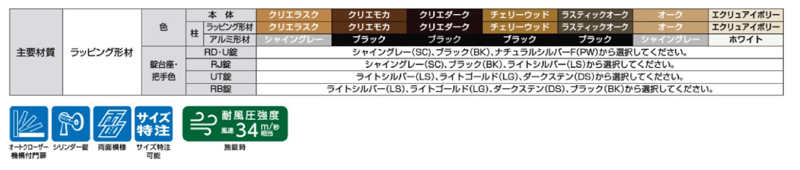 LIXIL　外構　門扉　開き門扉　ラッピング形材 おしゃれ　エクステリア　愛知・名古屋の外構専門店パートナーホームのエクステリア製品一覧　開き門扉AA　門扉 主要材質　　アルミ形材　オートクローザー　シリンダー錠　両面模様　サイズ特注|パートナーホーム