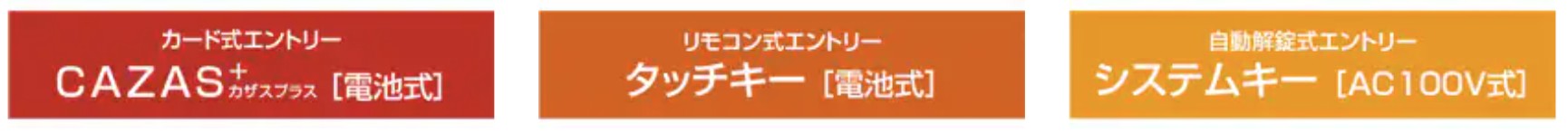 LIXIL　外構　門扉　アルミ形材　ラッピング形材　　 おしゃれ　エクステリア　愛知・名古屋の外構専門店パートナーホームのエクステリア製品一覧開き門扉AA　出入りはスムーズに、セキュリティは万全に。選べる３つのキースタイル。　カザスプラス　タッチキー　システムキー|パートナーホーム