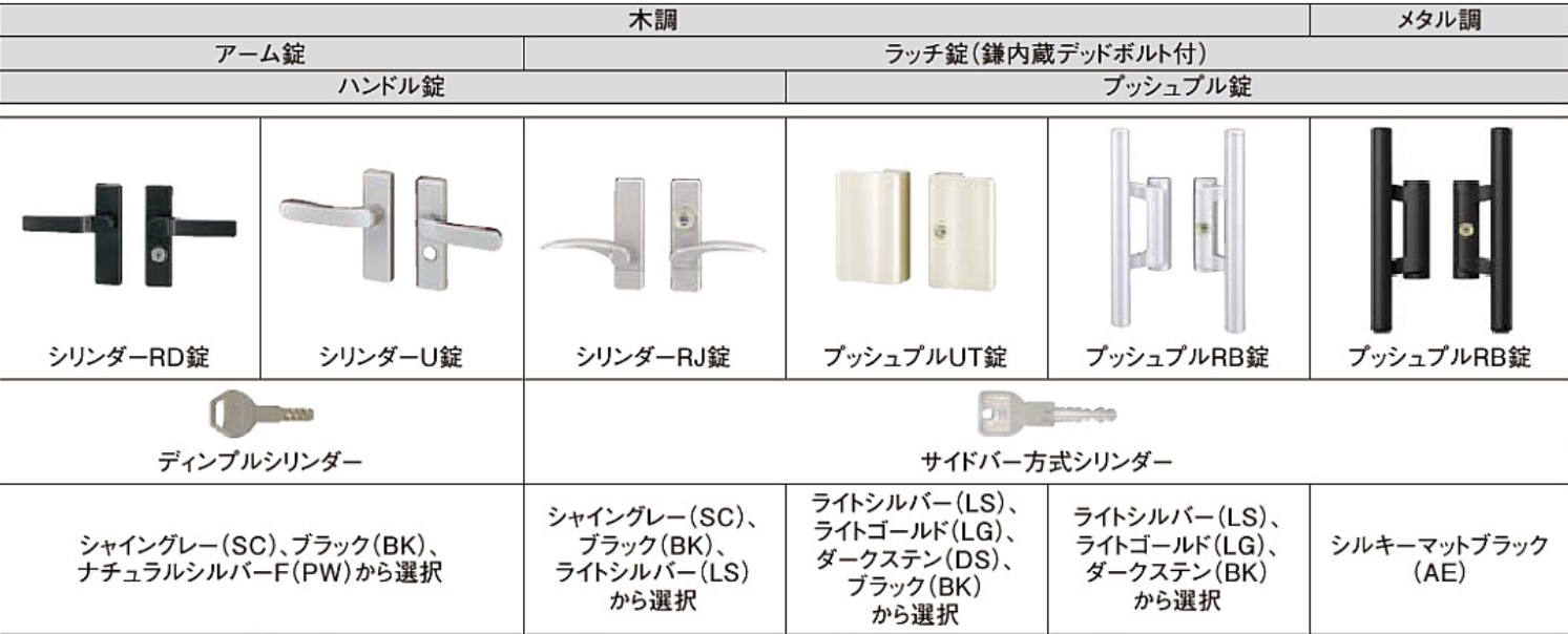 LIXIL　外構　門扉　アルミ形材　ラッピング形材　　 おしゃれ　エクステリア　愛知・名古屋の外構専門店パートナーホームのエクステリア製品一覧開き門扉AA　|パートナーホーム