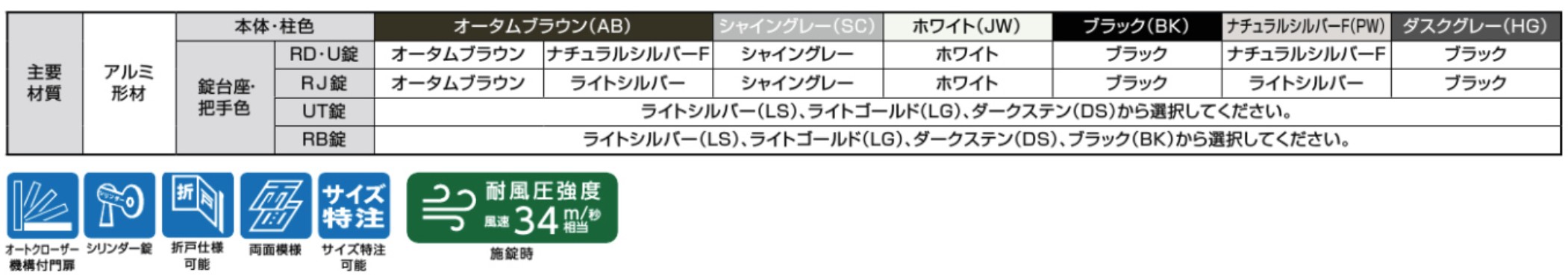 LIXIL　外構　門扉　アルミ形材　ラッピング形材　　 おしゃれ　エクステリア　愛知・名古屋の外構専門店パートナーホームのエクステリア製品一覧 開き門扉AB　TR1型|パートナーホーム