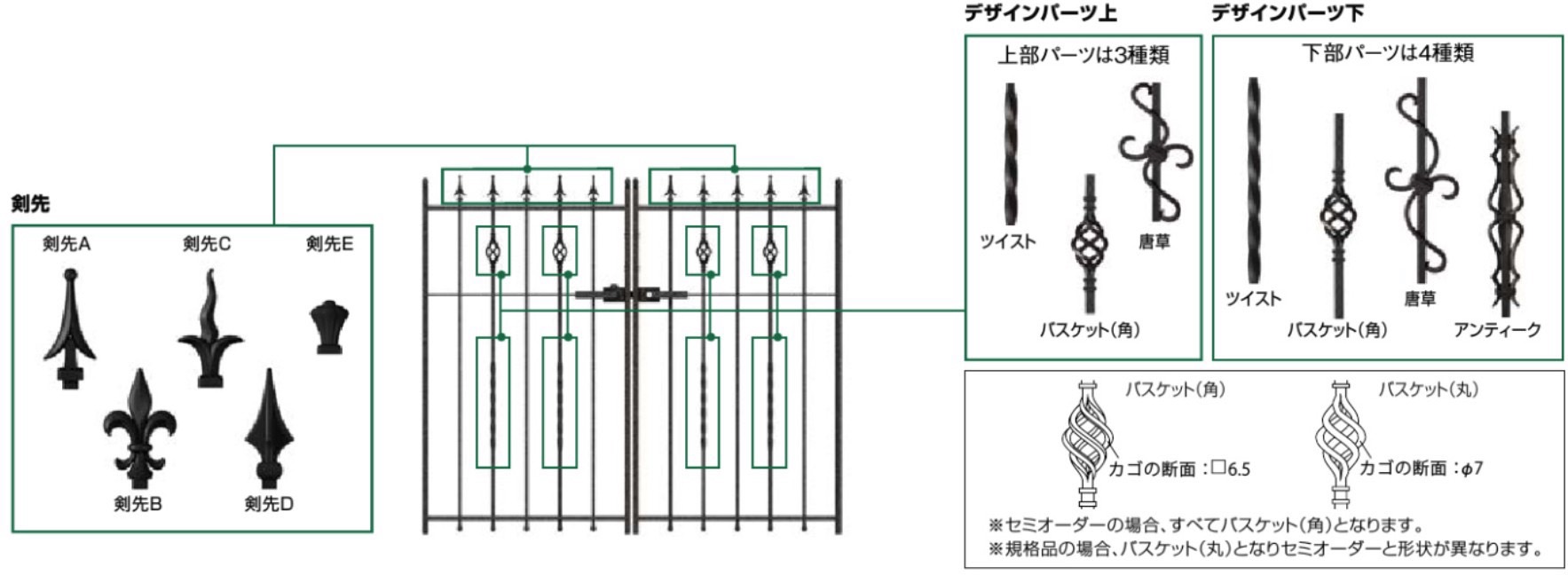 LIXIL　外構　門扉　アルミ鋳物門扉　モダン　 おしゃれ　エクステリア　愛知・名古屋の外構専門店パートナーホームのエクステリア製品一覧　ラフィーネ門扉　デザインセミオーダー|パートナーホーム