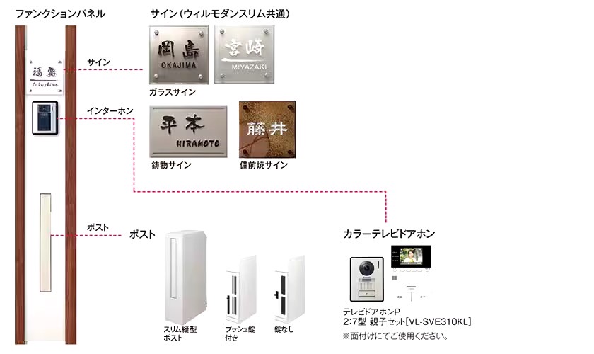 LIXIL　外構　門扉　アルミ鋳物門扉　モダン　 おしゃれ　エクステリア　愛知・名古屋の外構専門店パートナーホームのエクステリア製品一覧　ダブルエントランス　ファンクションパネル|パートナーホーム