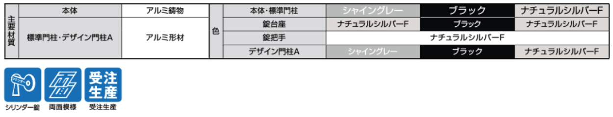 LIXIL　外構　門扉　アルミ鋳物門扉　モダン　 おしゃれ　エクステリア　愛知・名古屋の外構専門店パートナーホームのエクステリア製品一覧　主要材質　アルミ鋳物　シリンダー錠　両面模様　受注生産　アーキキャストBT型・BK型・BY型　|パートナーホーム