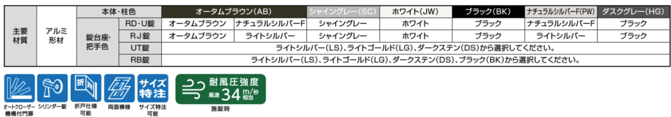 LIXIL　外構　門扉　アルミ形材　ラッピング形材　　 おしゃれ　エクステリア　愛知・名古屋の外構専門店パートナーホームのエクステリア製品一覧 開き門扉AB　TS1型　YS1型|パートナーホーム