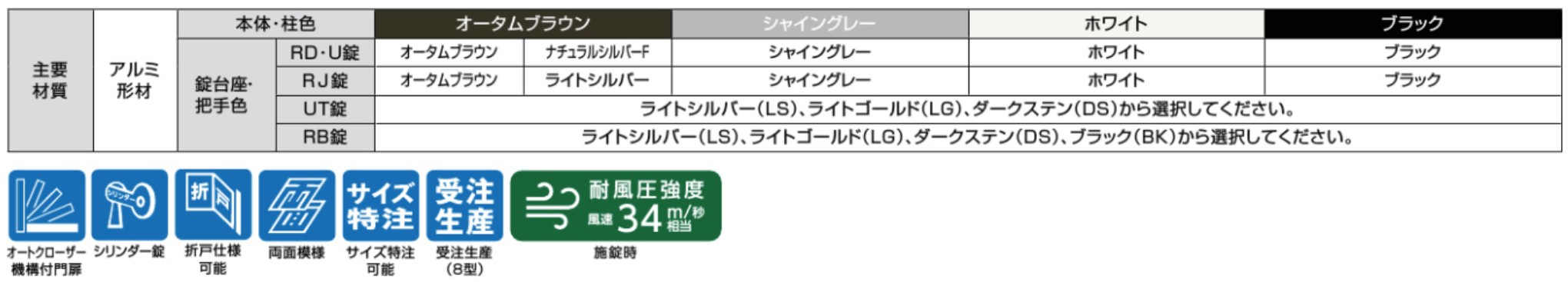 LIXIL　外構　門扉　ラッピング形材　おしゃれ　エクステリア　愛知・名古屋の外構専門店パートナーホームのエクステリア製品一覧開き門扉AB　　門扉 主要材質　アルミ形材　シリンダー錠　両面模様　サイズ特注　ウッディYS3型・ウッディTS2型|パートナーホーム