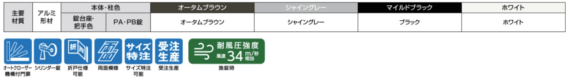 LIXIL　外構　門扉　アルミ形材　モダン　シンプル　 おしゃれ　エクステリア　愛知・名古屋の外構専門店パートナーホームのエクステリア製品一覧 アルメッシュ門扉主要材質　アルミ形材　シリンダー錠　両面模様　サイズ特注|パートナーホーム