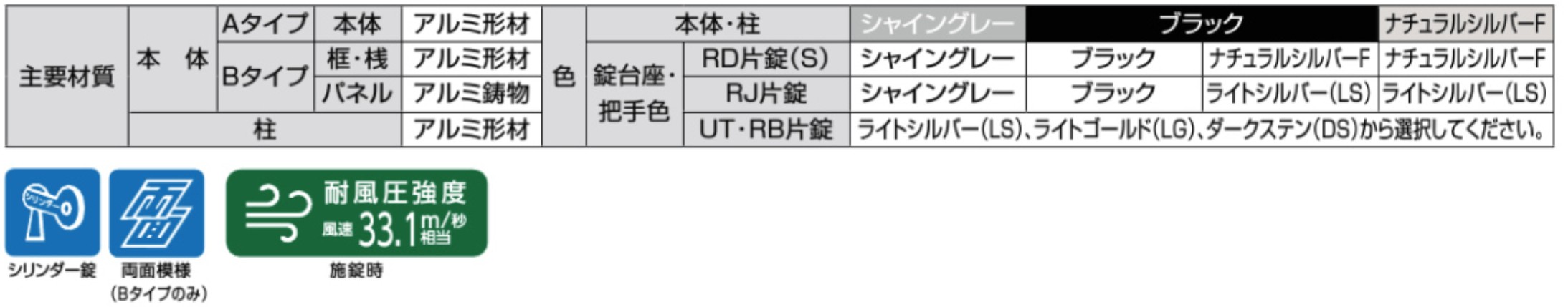 LIXIL　外構　門扉　アルミ形材　モダン　シンプル　 おしゃれ　エクステリア　愛知・名古屋の外構専門店パートナーホームのエクステリア製品一覧 アーキカット　主要材質　アルミ形材　シリンダー錠　両面模様|パートナーホーム