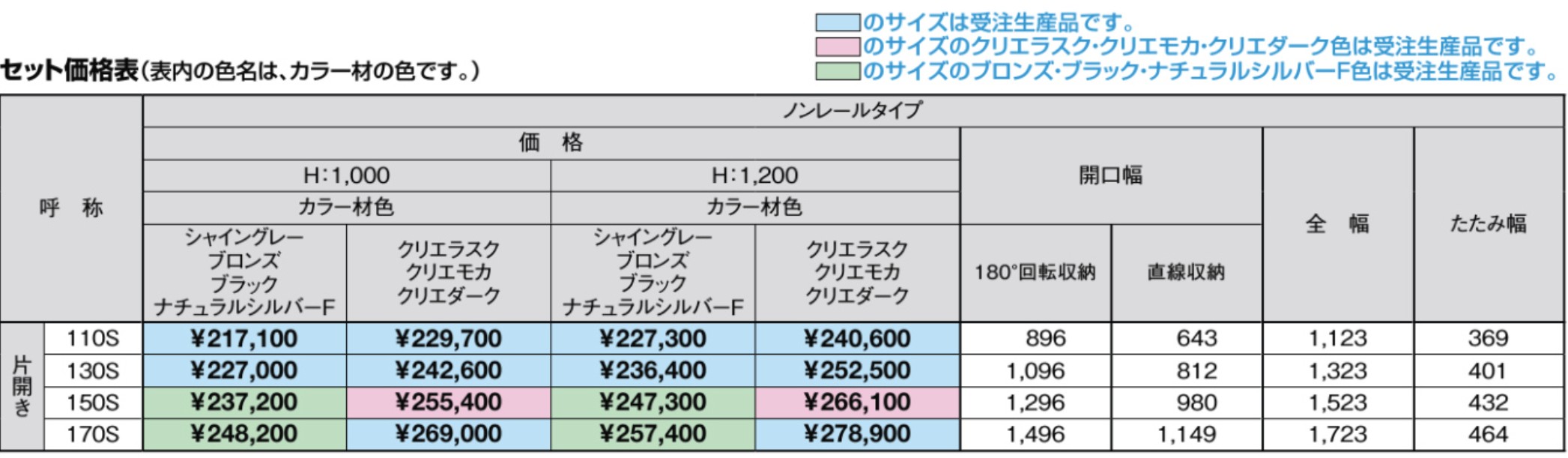 LIXIL　外構　門扉　アルミ形材　モダン　シンプル　 おしゃれ　エクステリア　愛知・名古屋の外構専門店パートナーホームのエクステリア製品一覧 アーキシャット　セット価格表|パートナーホーム