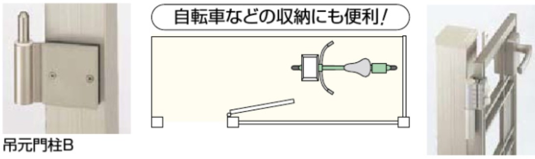 LIXIL　外構　門扉　アルミ形材　モダン　シンプル　 おしゃれ　エクステリア　愛知・名古屋の外構専門店パートナーホームのエクステリア製品一覧 マンション向け アルコーブ用商品　ベースプレート門柱|パートナーホーム