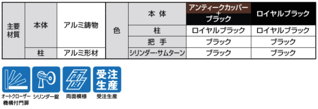 LIXIL　外構　門扉　アルミ鋳物　モダン　シンプル　 おしゃれ　エクステリア　愛知・名古屋の外構専門店パートナーホームのエクステリア製品一覧 アルメッシュ門扉主要材質　アルミ鋳物　シリンダー錠　両面模様　受注生産　クラシコシリーズ　デコシリーズ　ヴィア・ル・クラシコ　ハンナ|パートナーホーム