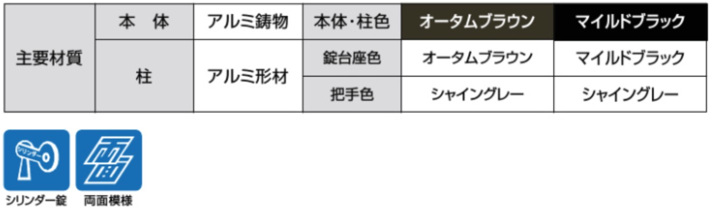 LIXIL　外構　門扉　アルミ鋳物門扉　モダン　 おしゃれ　エクステリア　愛知・名古屋の外構専門店パートナーホームのエクステリア製品一覧　主要材質　アルミ鋳物　シリンダー錠　両面模様　　アプローチ　ミオ　剣先タイプ カラーバリエーション|パートナーホーム