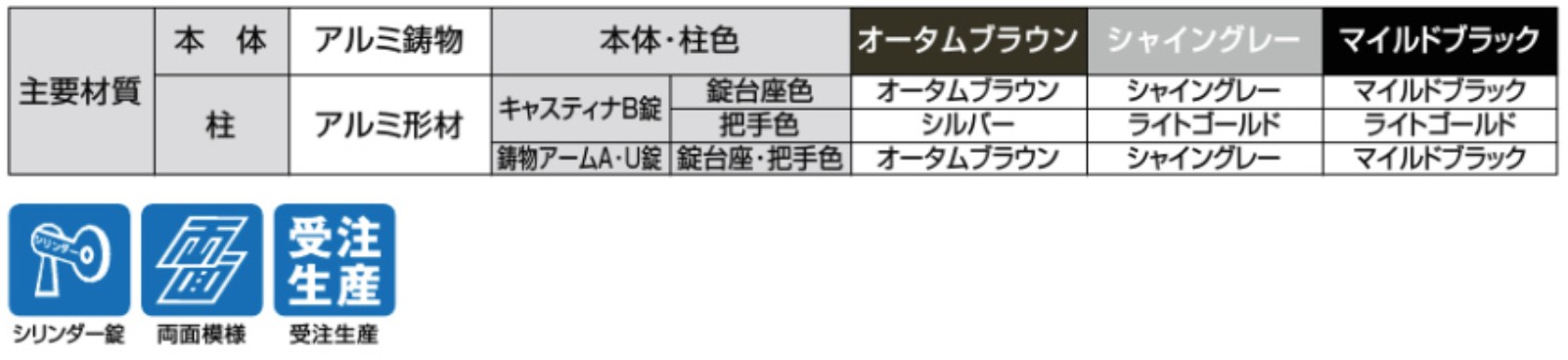 LIXIL　外構　門扉　アルミ鋳物門扉　モダン　 おしゃれ　エクステリア　愛知・名古屋の外構専門店パートナーホームのエクステリア製品一覧　主要材質　アルミ鋳物　シリンダー錠　両面模様　コラゾン　1型　2型　3型|パートナーホーム