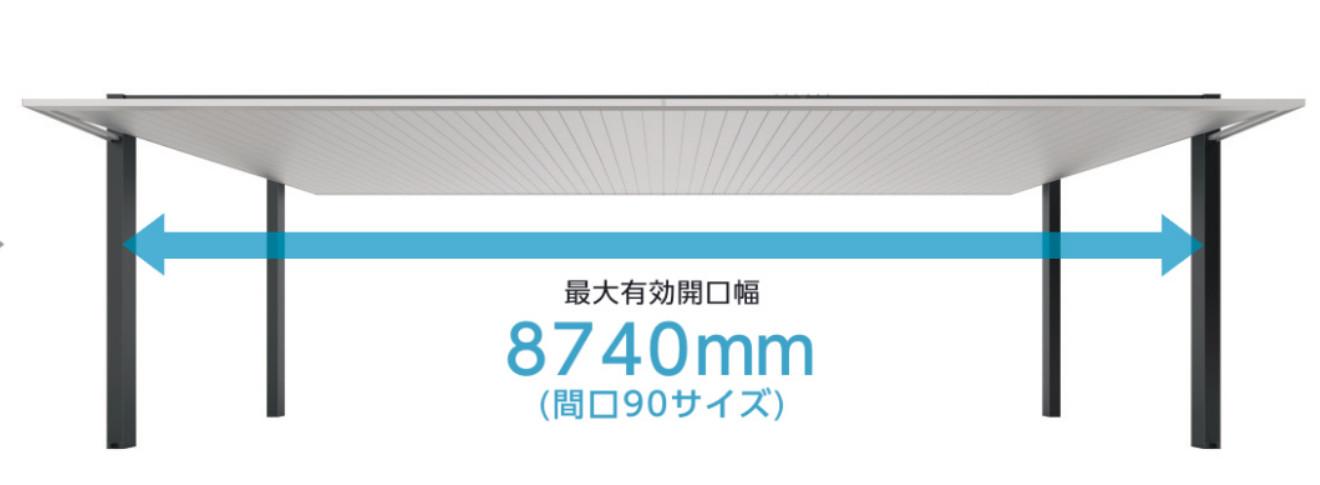 カーポートFⅡ（エフツー）　外構工事　エクステリア製品　三協アルミ　2台用・3台用　凹凸のないフラットな外観　モダンスタイル　シンプル外構　新製品　3台用　間口|パートナーホーム