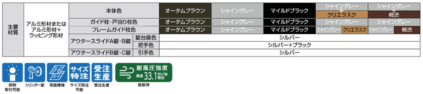 LIXIL　外構　門扉　アルミ形材門扉　モダン　 おしゃれ　エクステリア　愛知・名古屋の外構専門店パートナーホームのエクステリア製品一覧　主要材質　アルミ形材　シリンダー錠　両面模様　照明取付可能　サイズ特注　受注生産　アウタースライド　C型|パートナーホーム