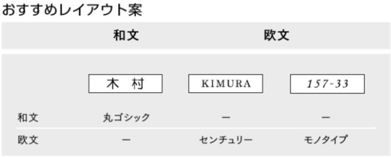 LIXIL　外構　機能門柱　モダン　 おしゃれ　エクステリア　愛知・名古屋の外構専門店パートナーホームのエクステリア製品一覧　機能門柱FT　サイン　カラーステンレスＢタイプ　おすすめレイアウト表　|パートナーホーム