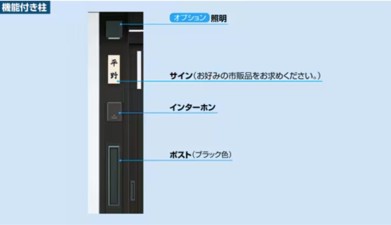 LIXIL　外構　門扉　アルミ鋳物門扉　モダン　 おしゃれ　エクステリア　愛知・名古屋の外構専門店パートナーホームのエクステリア製品一覧　ニュー福寿門　機能門柱　|パートナーホーム