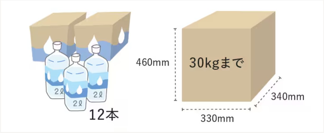 LIXIL　外構　宅配ボックス　ポスト　モダン　 おしゃれ　エクステリア　愛知・名古屋の外構専門店パートナーホームのエクステリア製品一覧　宅配ボックスKN　120サイズまで受け取り可能な大容量|パートナーホーム