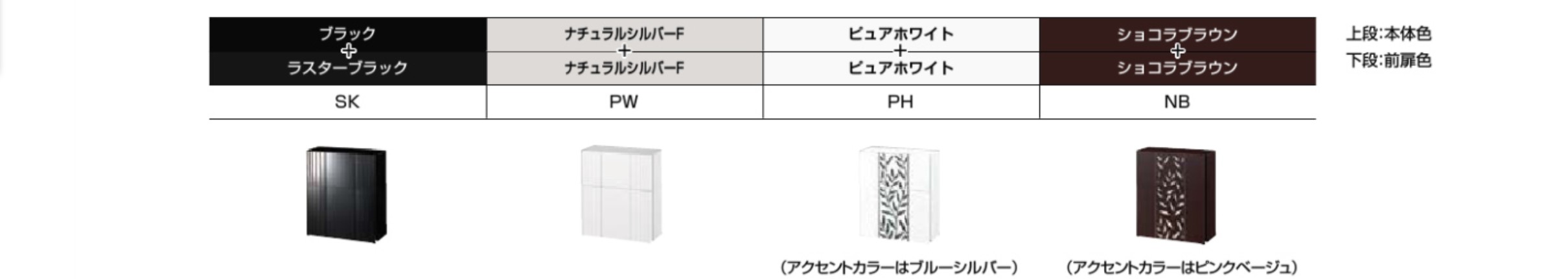 LIXIL　外構　宅配ボックス　ポスト　モダン　 おしゃれ　エクステリア　愛知・名古屋の外構専門店パートナーホームのエクステリア製品一覧　エクスポストグレイス　前扉色　カラーバリエーション|パートナーホーム