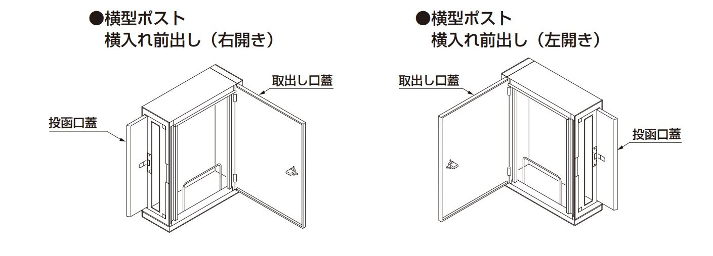 LIXIL　外構　宅配ボックス　ポスト　モダン　 おしゃれ　エクステリア　愛知・名古屋の外構専門店パートナーホームのエクステリア製品一覧　ｱｸｼｨ横型ﾎﾟｽﾄ　ポスト種類|パートナーホーム