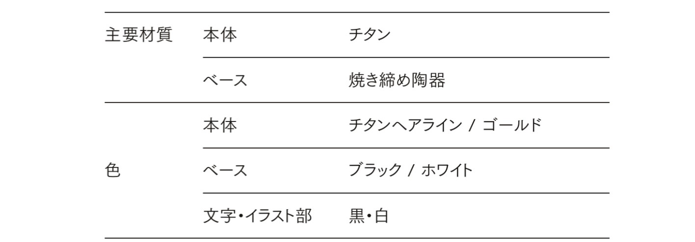 LIXIL　外構　サイン　ガラス　モダン　 おしゃれ　エクステリア　愛知・名古屋の外構専門店パートナーホームのエクステリア製品一覧　チタンサインワイドタイルタイプ　主要素材|パートナーホーム