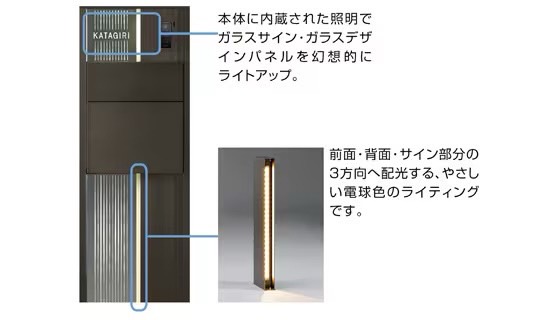 LIXIL　外構　機能門柱　モダン　 おしゃれ　エクステリア　愛知・名古屋の外構専門店パートナーホームのエクステリア製品一覧　ファンクションユニット ウィルモダン　新技術を採り入れたガラスサイン・ガラスデザインパネル|パートナーホーム