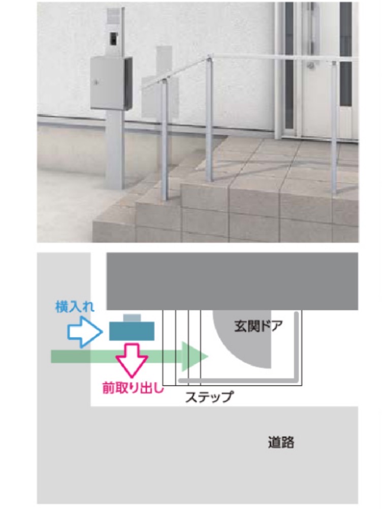 LIXIL　外構　機能門柱　モダン　 おしゃれ　エクステリア　愛知・名古屋の外構専門店パートナーホームのエクステリア製品一覧　ファンクションユニットアクシィ　横型ポスト横入れ前取り出し 道路に面しているなどにより住宅壁面の前に設置する場合も投函、取り出しがスムーズです。|パートナーホーム