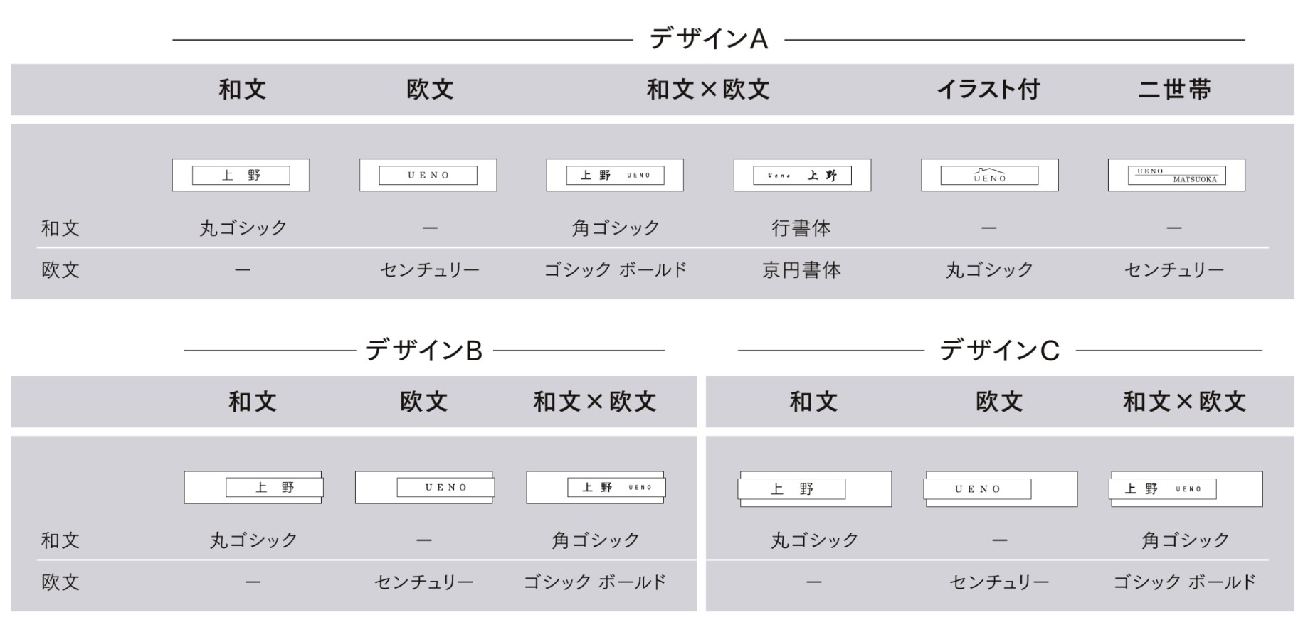 LIXIL　外構　サイン　ガラス　モダン　 おしゃれ　エクステリア　愛知・名古屋の外構専門店パートナーホームのエクステリア製品一覧　チタンサインワイドタイルタイプ　おすすめのレイアウト案|パートナーホーム