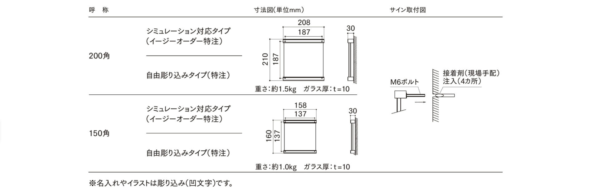 LIXIL　外構　サイン　ガラス　モダン　 おしゃれ　エクステリア　愛知・名古屋の外構専門店パートナーホームのエクステリア製品一覧　鋳物枠ガラスサイン　寸法|パートナーホーム