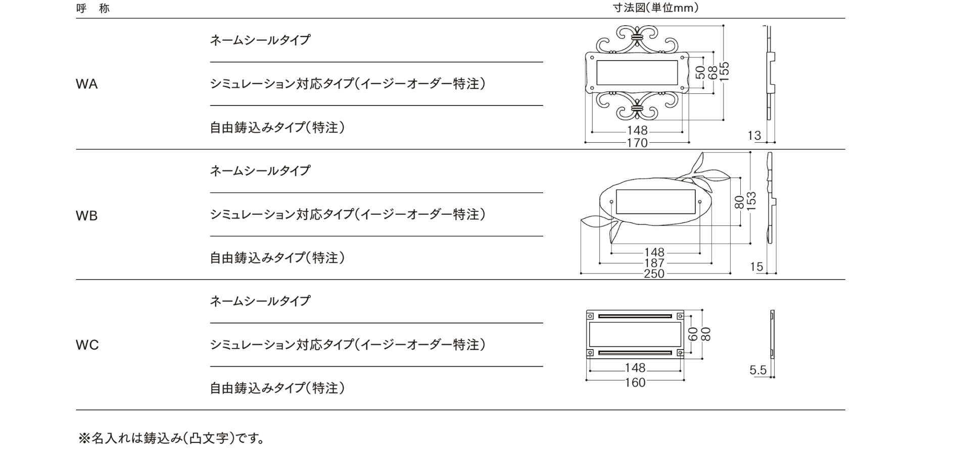 呼称　LIXIL　外構　サイン　アルミ鋳物　モダン　 おしゃれ　エクステリア　愛知・名古屋の外構専門店パートナーホームのエクステリア製品一覧　ウォールサイン　|パートナーホーム