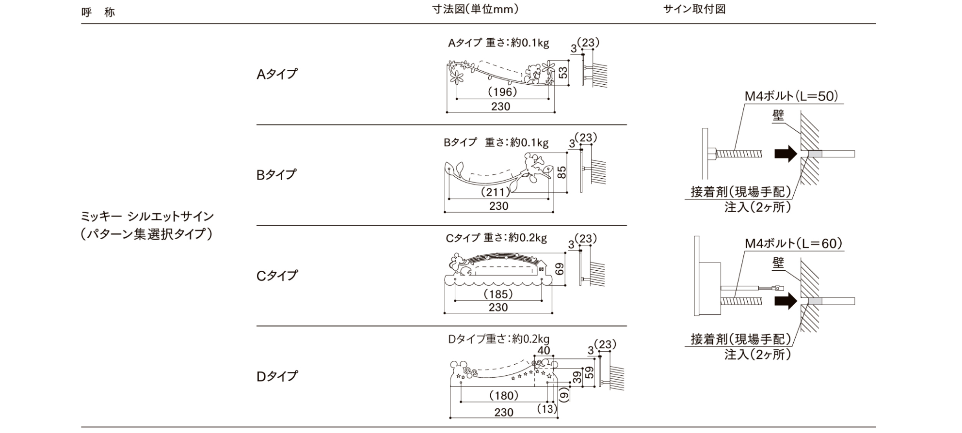 呼称　LIXIL　外構　サイン　ステンレス　モダン　 おしゃれ　エクステリア　愛知・名古屋の外構専門店パートナーホームのエクステリア製品一覧　ミッキー シルエットサイン　|パートナーホーム