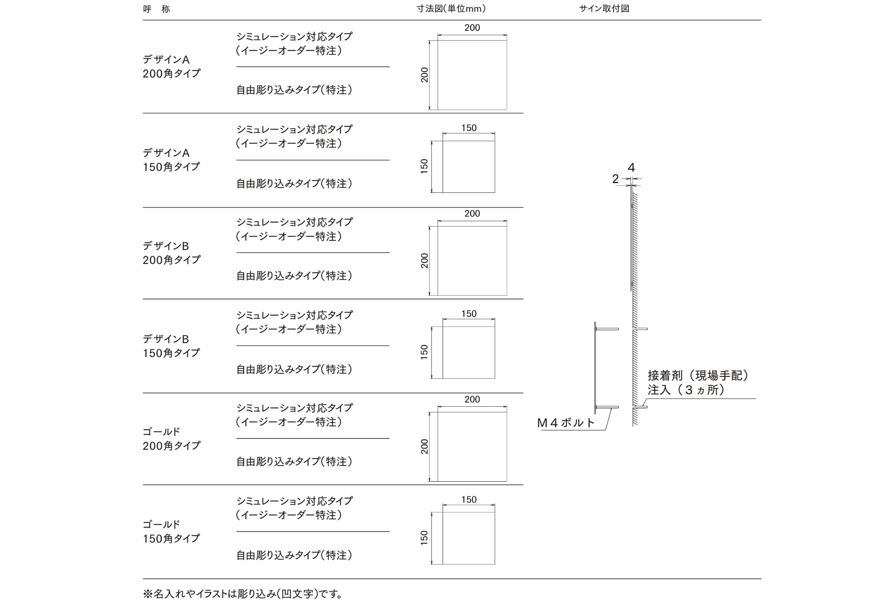 LIXIL　外構　サイン　チタン　モダン　 おしゃれ　エクステリア　愛知・名古屋の外構専門店パートナーホームのエクステリア製品一覧　チタンサイン　寸法|パートナーホーム