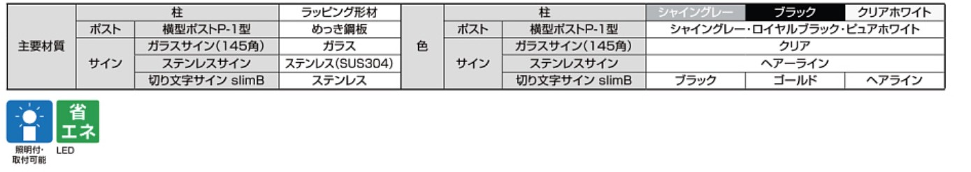 LIXIL　外構　宅配ボックス　ポスト　機能門柱　モダン　 おしゃれ　エクステリア　愛知・名古屋の外構専門店パートナーホームのエクステリア製品一覧　主要材料　ラッピング形材　めっき銅板　ガラス　ステンレス　機能門柱FP|パートナーホーム