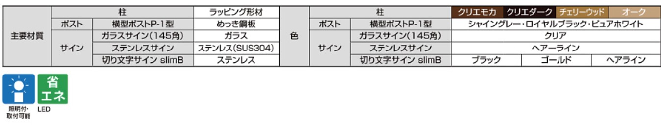 LIXIL　外構　宅配ボックス　ポスト　機能門柱　モダン　 おしゃれ　エクステリア　愛知・名古屋の外構専門店パートナーホームのエクステリア製品一覧　主要材料　ラッピング形材　めっき銅板　ガラス　ステンレス　機能門柱FW|パートナーホーム