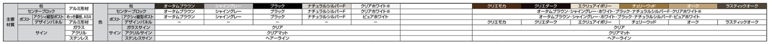 LIXIL　外構　宅配ボックス　ポスト　機能門柱　モダン　 おしゃれ　エクステリア　愛知・名古屋の外構専門店パートナーホームのエクステリア製品一覧　主要材料　ラッピング形材　めっき銅板　ガラス　ステンレス　　アクシィ２型|パートナーホーム