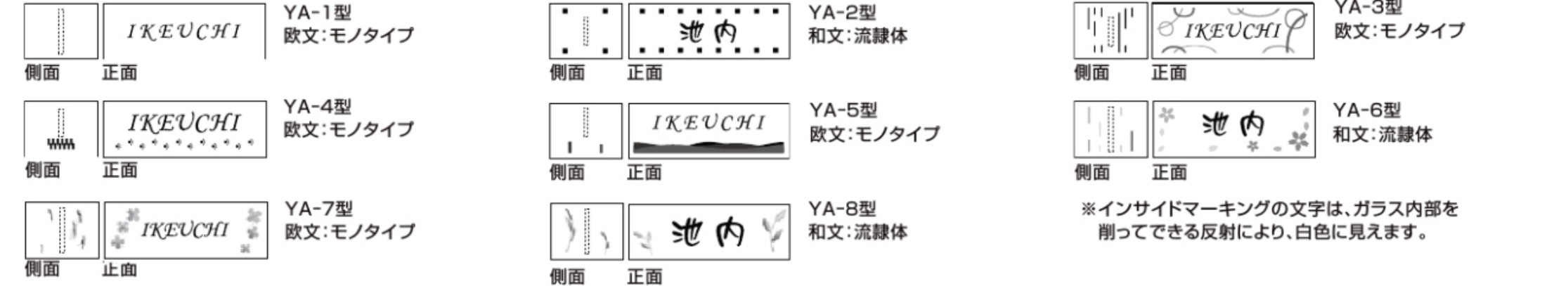 LIXIL　外構　機能門柱　モダン　 おしゃれ　エクステリア　愛知・名古屋の外構専門店パートナーホームのエクステリア製品一覧　ファンクションユニット ルミフェイス　ネームシールタイプと8種類のシミュレーション対応タイプから選べます。|パートナーホーム