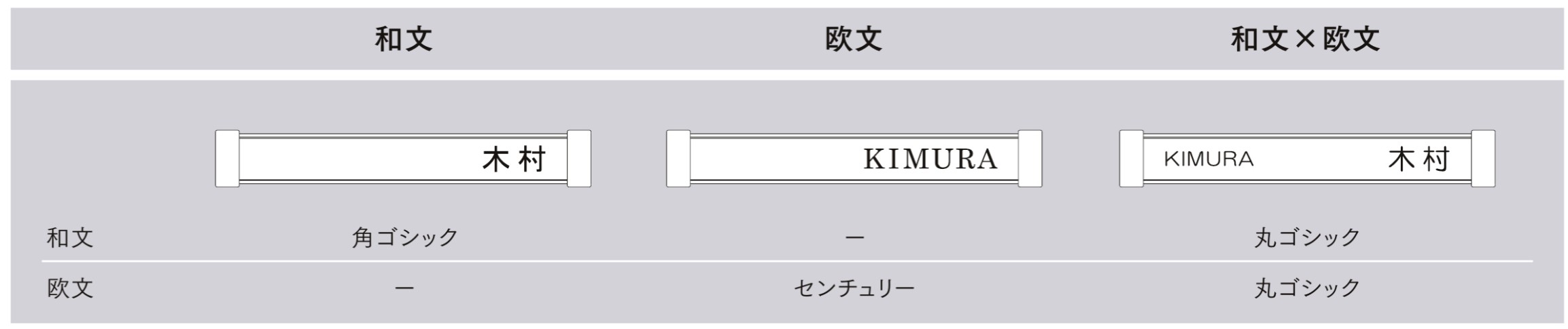 LIXIL　外構　サイン　ガラス　モダン　 おしゃれ　エクステリア　愛知・名古屋の外構専門店パートナーホームのエクステリア製品一覧　ガラスバーサイン　おすすめのレイアウト案|パートナーホーム