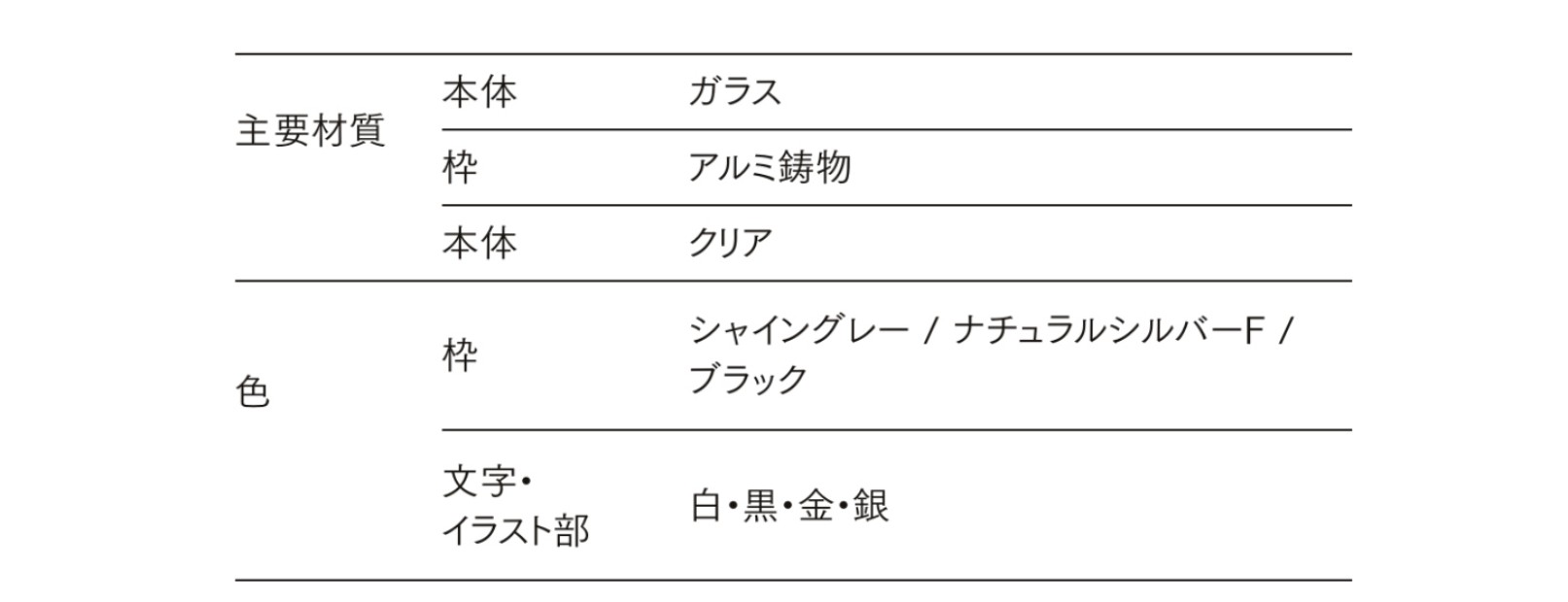 LIXIL　外構　サイン　ガラス　モダン　 おしゃれ　エクステリア　愛知・名古屋の外構専門店パートナーホームのエクステリア製品一覧　鋳物枠ガラスサイン　主要素材|パートナーホーム