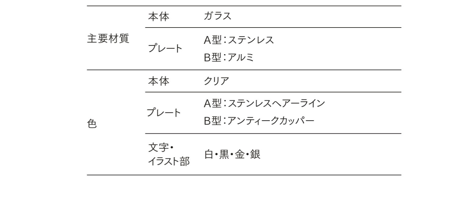 LIXIL　外構　サイン　ガラス　モダン　 おしゃれ　エクステリア　愛知・名古屋の外構専門店パートナーホームのエクステリア製品一覧　ガラスサイン　ベーシック・プレート付きタイプ　主要素材|パートナーホーム