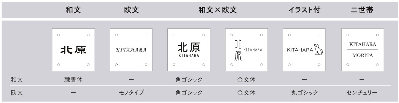 LIXIL　外構　サイン　ガラス　モダン　 おしゃれ　エクステリア　愛知・名古屋の外構専門店パートナーホームのエクステリア製品一覧　ガラスサイン　ベーシック・プレート付きタイプ　おすすめのレイアウト案|パートナーホーム