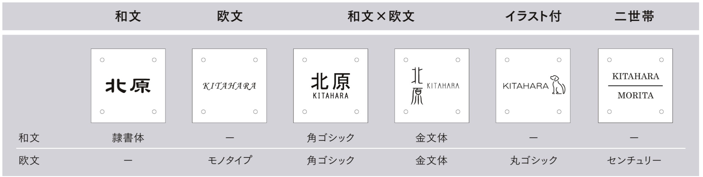 LIXIL　外構　サイン　ガラス　モダン　 おしゃれ　エクステリア　愛知・名古屋の外構専門店パートナーホームのエクステリア製品一覧　ガラスサイン　鋳物飾り付きタイプ　おすすめのレイアウト案|パートナーホーム