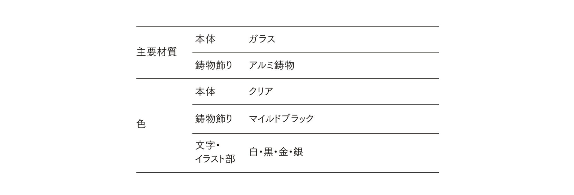 LIXIL　外構　サイン　ガラス　モダン　 おしゃれ　エクステリア　愛知・名古屋の外構専門店パートナーホームのエクステリア製品一覧　ガラスサイン　鋳物飾り付きタイプ　主要素材|パートナーホーム