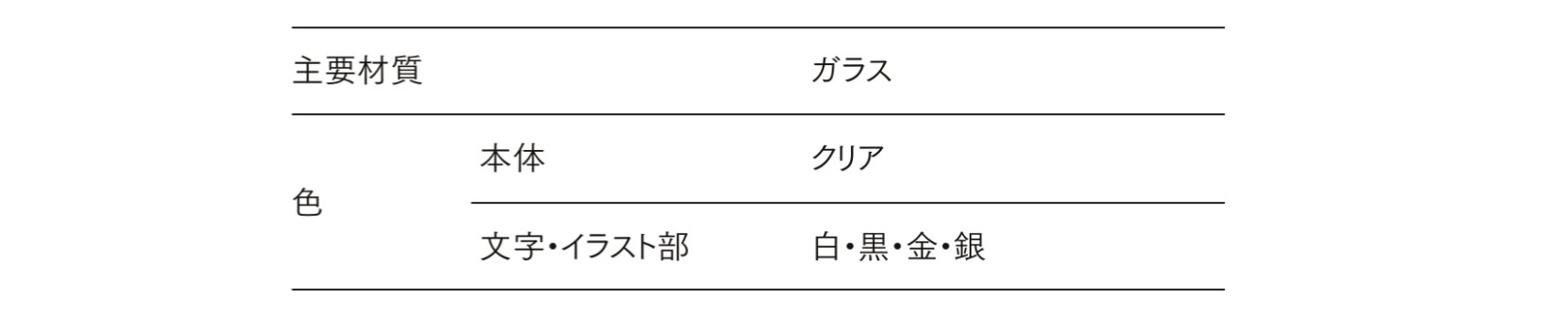 LIXIL　外構　サイン　ガラス　モダン　 おしゃれ　エクステリア　愛知・名古屋の外構専門店パートナーホームのエクステリア製品一覧　モダンガラスサイン　主要素材|パートナーホーム