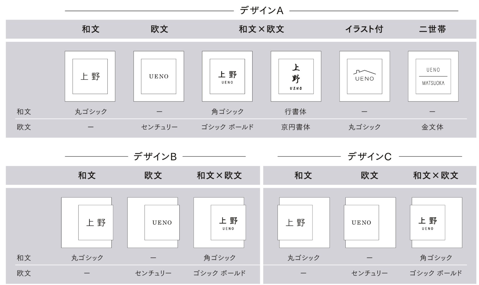 LIXIL　外構　サイン　ガラス　モダン　 おしゃれ　エクステリア　愛知・名古屋の外構専門店パートナーホームのエクステリア製品一覧　チタンサインスクエアタイルタイプ　おすすめのレイアウト案|パートナーホーム