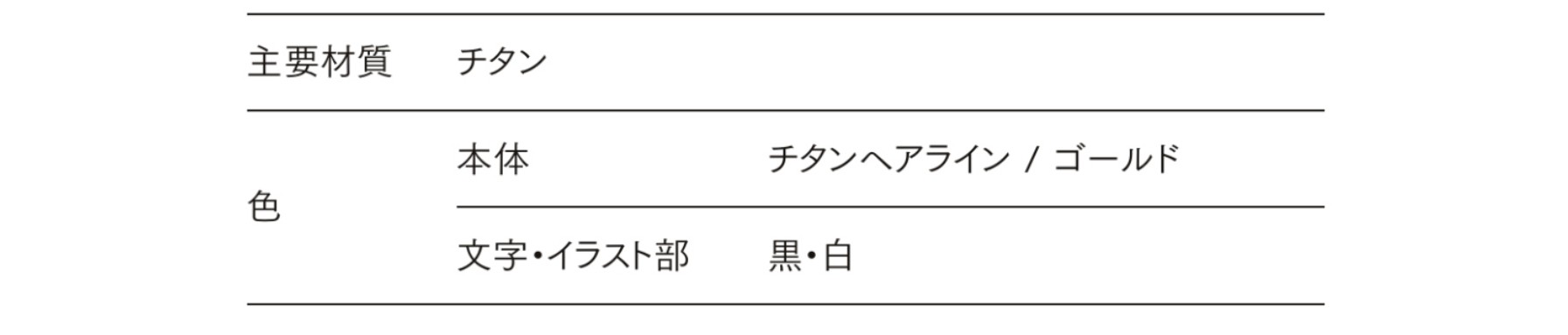 LIXIL　外構　サイン　チタン　モダン　 おしゃれ　エクステリア　愛知・名古屋の外構専門店パートナーホームのエクステリア製品一覧　チタンサイン　主要素材|パートナーホーム