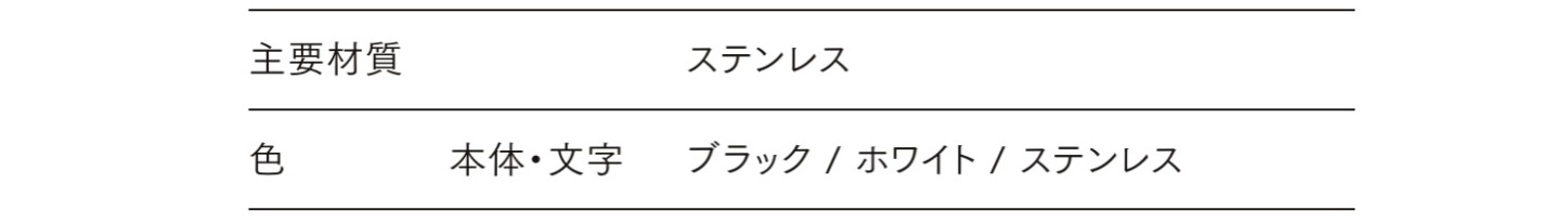 LIXIL　外構　サイン　ステンレス　モダン　 おしゃれ　エクステリア　愛知・名古屋の外構専門店パートナーホームのエクステリア製品一覧　切り文字サインD　主要素材|パートナーホーム