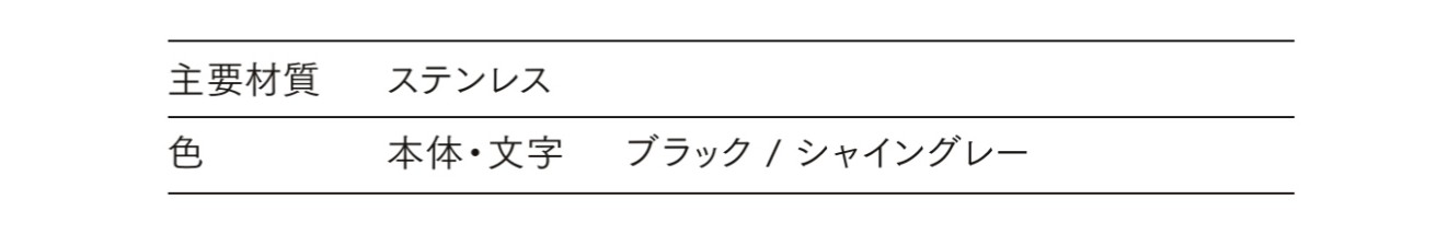 LIXIL　外構　サイン　ステンレス　モダン　 おしゃれ　エクステリア　愛知・名古屋の外構専門店パートナーホームのエクステリア製品一覧　切り文字サインS　主要素材|パートナーホーム