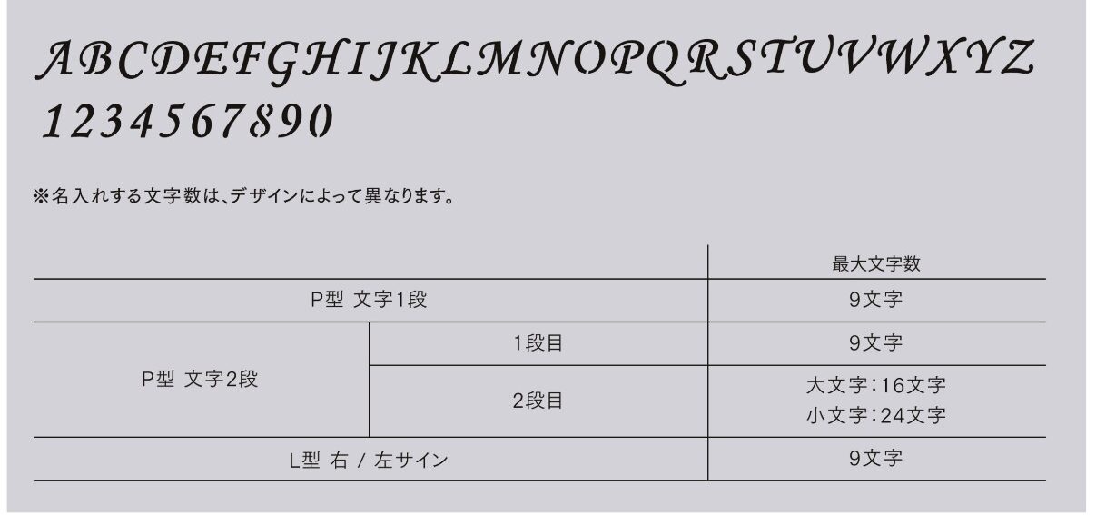 LIXIL　外構　サイン　ステンレス　モダン　 おしゃれ　エクステリア　愛知・名古屋の外構専門店パートナーホームのエクステリア製品一覧　SUS抜き文字ベースサイン　対応フォント（3書体）|パートナーホーム