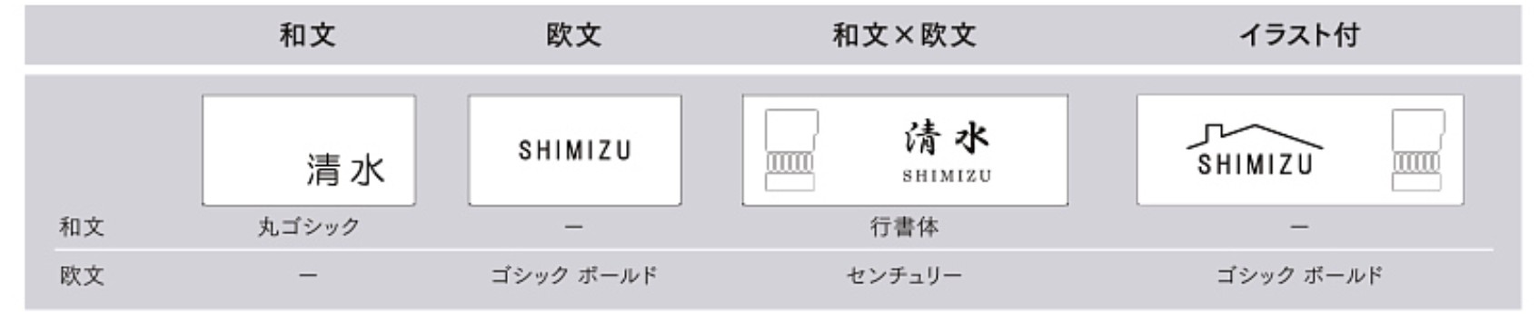 LIXIL　外構　サイン　ステンレス　アルミ形材　モダン　 おしゃれ　エクステリア　愛知・名古屋の外構専門店パートナーホームのエクステリア製品一覧　インフォユニットサイン　おすすめのレイアウト案|パートナーホーム